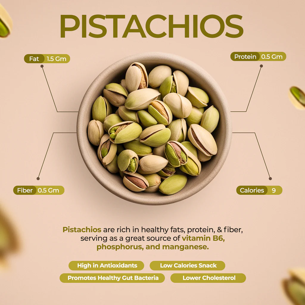 Pistachio - No shell (250g) - Image 3